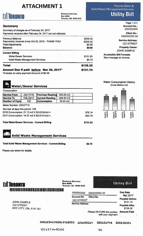 surrey water bill|toronto water & solid waste management.